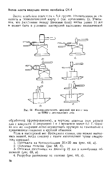 Последовательность операций при ковке вилки 60992 с изготовлением паза