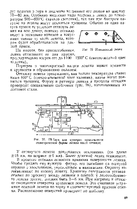 Шаблон для проверки правильности геометрической формы лемеха после оттяжки