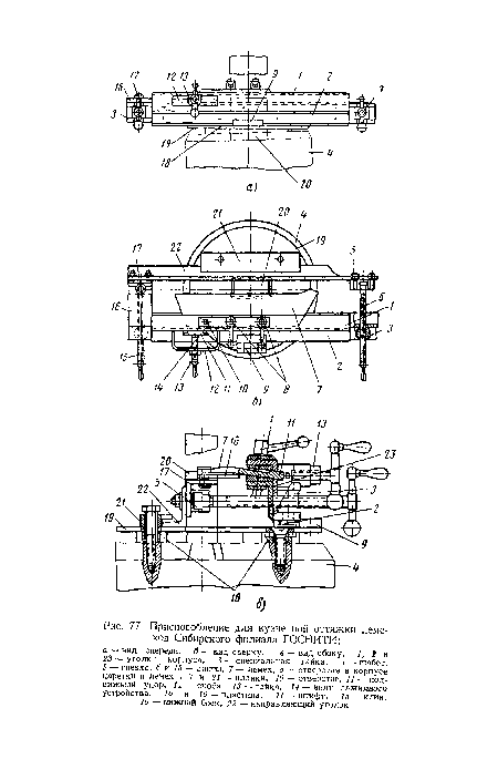 Приспособление для кузнечной оттяжки лемехов Сибирского филиала ГОСНИТИ