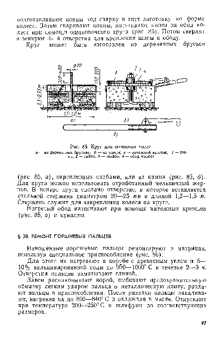 Круг для ошиновки колес.