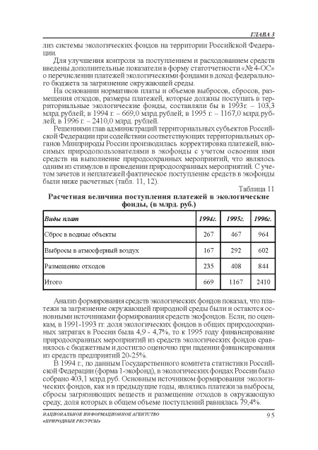 На основании нормативов платы и объемов выбросов, сбросов, размещения отходов, размеры платежей, которые должны поступать в территориальные экологические фонды, составляли бы в 1993 г - 103,3 млрд.рублей; в 1994 г - 669,0 млрд.рублей; в 1995 г - 1167,0 млрд.руб-лей; в 1996 г. - 2410,0 млрд. рублей.