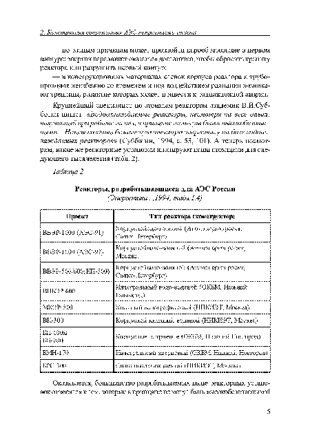 Крупнейший специалист по атомным реакторам академик В.И.Суб-ботин пишет: «Водоохлаждаемые реакторы, несмотря на весь опыт, полученный при работе на них, в принципе не могут быть высокобезопасными. .. Нельзя создать безопасную атомную энергетику на базе водоохлаждаемых реакторов» (Субботин, 1994, с. 53, 101). А теперь посмотрим, какие же реакторные установки планируют наши атомщики для следующего тысячелетия (табл. 2).