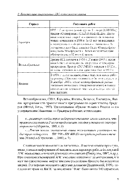 Франция 1985 г. был пущен самый крупный в мире (1200 Мвт) бридер «Суперфеникс (CREYS-MAIATLLE)». После многочисленных аварий и индидеитов был окончательно остановлен в 1998 г. За 13 лет он находился в эксплуатации в общей сложности менее года. За это время в него было вложено более 40 млрд франков (около 20 млрд долл.). Вывод из эксплуатации обойдется еще в 12 млрд франков.