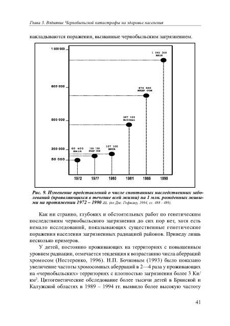 Изменение представлений о числе спонтанных наследственных заболеваний (проявляющихся в течение всей жизни) на 1 млн. рожденных живыми на протяжении 1972 — 1990 гг. (поДж. Гофману, 1994, сс. 488 - 489).