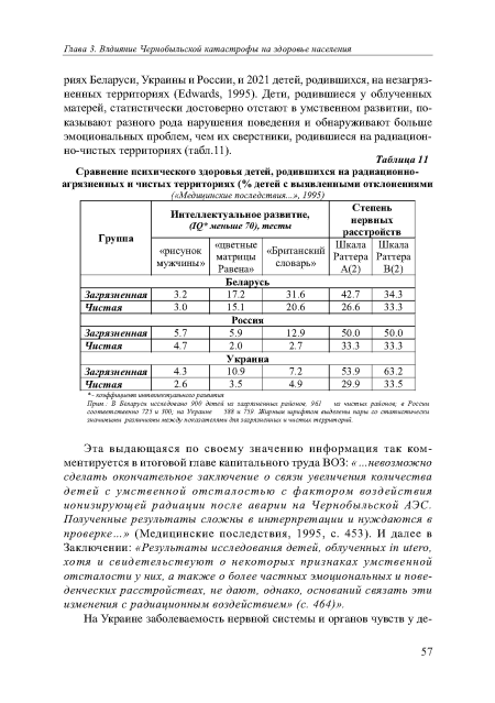 Эта выдающаяся по своему значению информация так комментируется в итоговой главе капитального труда ВОЗ: « ...невозможно сделать окончательное заключение о связи увеличения количества детей с умственной отсталостью с фактором воздействия ионизирующей радиации после аварии на Чернобыльской АЭС. Полученные результаты сложны в интерпретации и нуждаются в проверке...» (Медицинские последствия, 1995, с. 453). И далее в Заключении: «Результаты исследования детей, облученных in utero, хотя и свидетельствуют о некоторых признаках умственной отсталости у них, а также о более частных эмоциональных и поведенческих расстройствах, не дают, однако, оснований связать эти изменения с радиационным воздействием» (с. 464)».