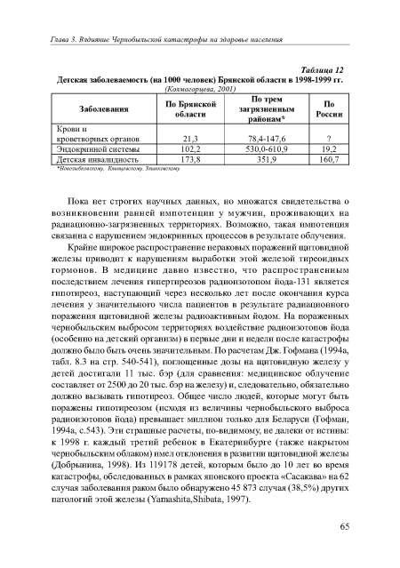 Пока нет строгих научных данных, но множатся свидетельства о возникновении ранней импотенции у мужчин, проживающих на радиационно-загрязненных территориях. Возможно, такая импотенция связанна с нарушением эндокринных процессов в результате облучения.