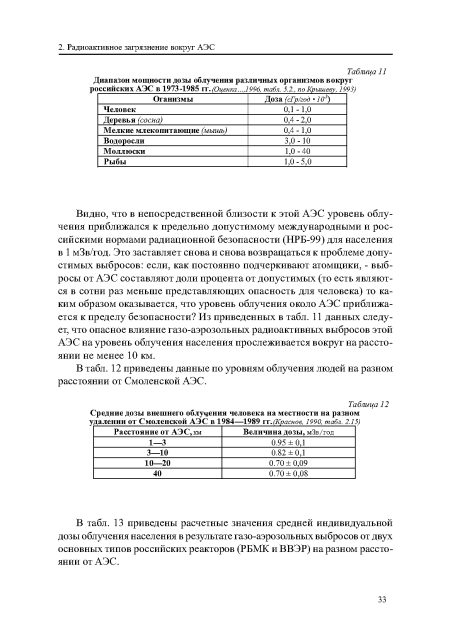 Видно, что в непосредственной близости к этой АЭС уровень облучения приближался к предельно допустимому международными и российскими нормами радиационной безопасности (НРБ-99) для населения в 1 мЗв/год. Это заставляет снова и снова возвращаться к проблеме допустимых выбросов: если, как постоянно подчеркивают атомщики, - выбросы от АЭС составляют доли процента от допустимых (то есть являются в сотни раз меньше представляющих опасность для человека) то каким образом оказывается, что уровень облучения около АЭС приближается к пределу безопасности? Из приведенных в табл. 11 данных следует, что опасное влияние газо-аэрозольных радиоактивных выбросов этой АЭС на уровень облучения населения прослеживается вокруг на расстоянии не менее 10 км.