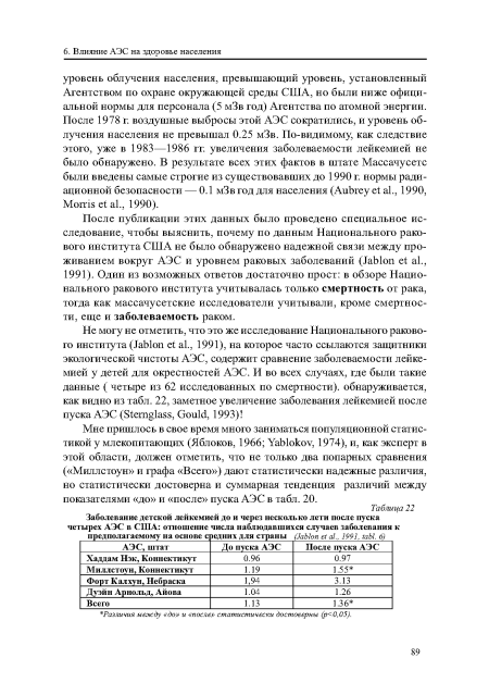 После публикации этих данных было проведено специальное исследование, чтобы выяснить, почему по данным Национального ракового института США не было обнаружено надежной связи между проживанием вокруг АЭС и уровнем раковых заболеваний (Jablon et al., 1991). Один из возможных ответов достаточно прост: в обзоре Национального ракового института учитывалась только смертность от рака, тогда как массачусетские исследователи учитывали, кроме смертности, еще и заболеваемость раком.