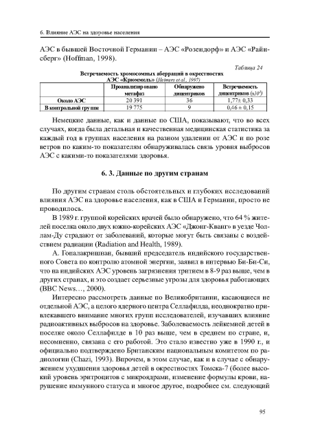 АЭС в бывшей Восточной Германии - АЭС «Розендорф» и АЭС «Райн-сберг» (Но£йпап, 1998).