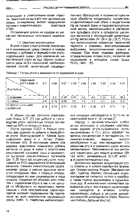 Достаточно высокие концентрации ртути отмечены в золото-серебряной формации Северо-востока России (Магаданская обл., Чукотка, Якутия). Основными коцен-траторами её являются золото и серебро, а также группы мышьяковых и сурьмянистых руд. В значительных количествах самородная ртуть техногенного происхождения находится в отвалах золотоизвлекающих фабрик в регионах давней, интенсивной золотодобычи (Урал, Восточная Сибирь, Дальний Восток).