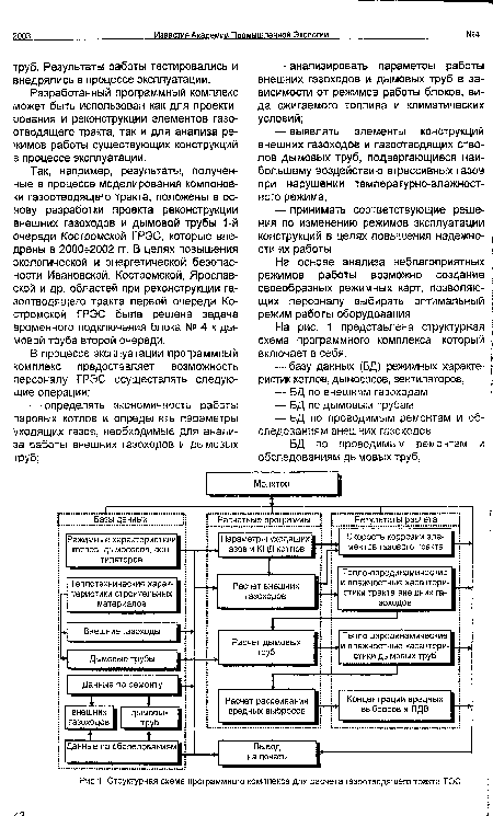 Разработанный программный комплекс может быть использован как для проектирования и реконструкции элементов газоотводящего тракта, так и для анализа режимов работы существующих конструкций в процессе эксплуатации.