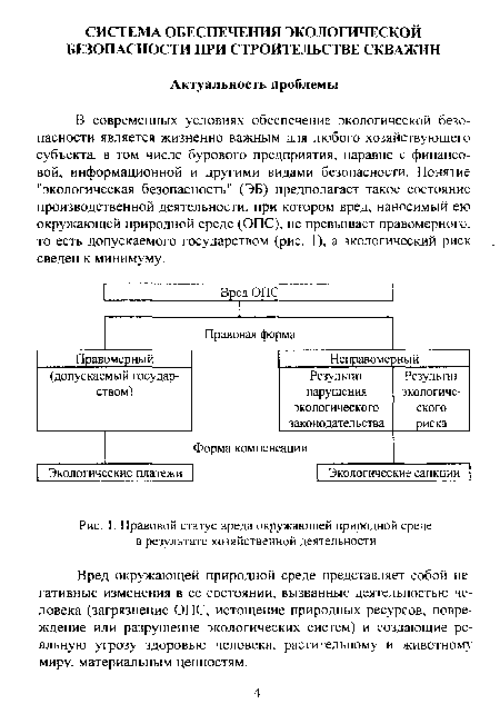 Правовой статус вреда окружающей природной среде в результате хозяйственной деятельности