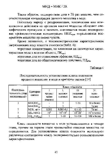 Поскольку наряду с раздражающим, токсическим или комплексным действием на организм многие вещества обладают специфическим привкусом и запахом, оценивается также подпороговая органолептическая концентрация ППКорл, определяемая восприятием вещества органами чувств.