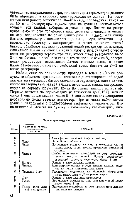 Характеристика состояния погоды