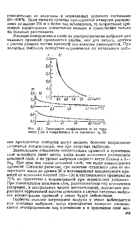 Зависимость коэффициента т от параметра / (а) и коэффициента п от параметра »„ (б).