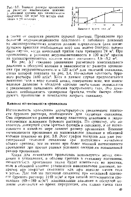 На рис. 3.7 показано увеличение расчетного максимального давления в обсадной колонне в зависимости от размера проявления при неуравновешенности в 120 кг/м3 для типичной скважины, схема которой показана на рис. 3.4. Начальная плотность бурового раствора 1440 кг/м3. Хотя в данном случае предполагается движение газа в виде единой пачки, совершенно ясно, что максимальное давление в обсадной колонне значительно повышается с увеличением начального объема поступившего газа. Это доказывает необходимость тренировки бригады, чтобы быстро обнаружить проявление и немедленно закрыть скважину.