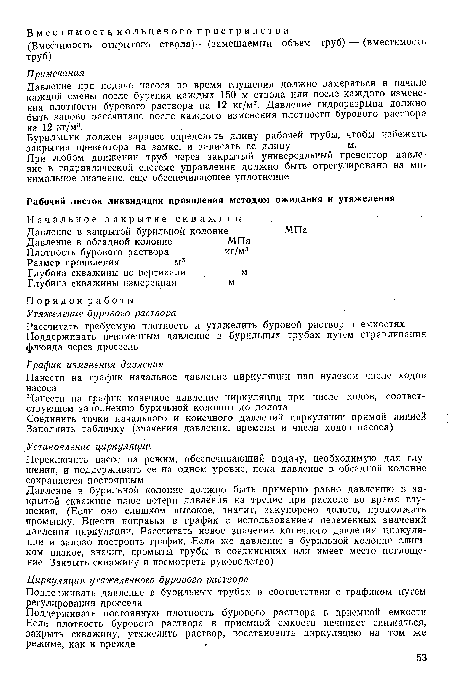 Давление при подаче насоса во время глушения должно замеряться в начале каждой смены после бурения каждых 150 м ствола или после каждого изменения плотности бурового раствора на 12 кг/м3. Давление гидроразрыва должно быть заново рассчитано после каждого изменения плотности бурового раствора на 12 кг/м3.