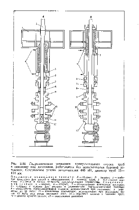 Гидравлическая установка принудительного спуска труб в скважину под давлением, работающая без использования буровой установки. Создаваемое усилие заталкивания 445 кН, диаметр труб 13— 114 мм.