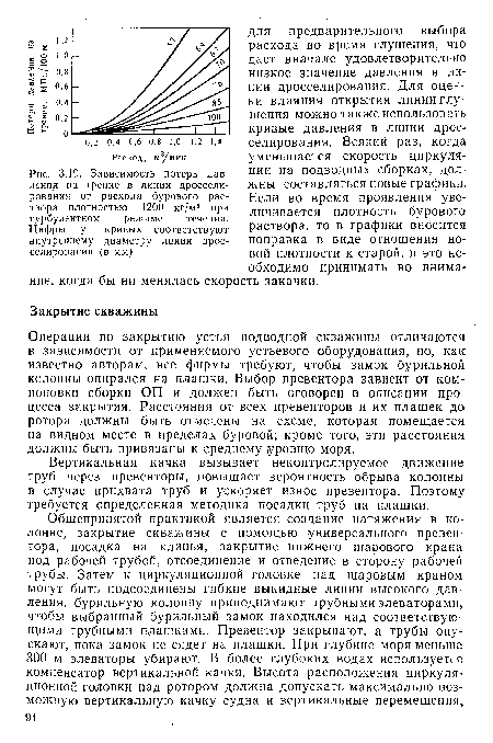 Зависимость потерь давления на трение в линии дросселирования от расхода бурового раствора плотностью 1200 кг/м3 при турбулентном режиме течения. Цифры у кривых соответствуют внутреннему диаметру линии дросселирования (в мм)