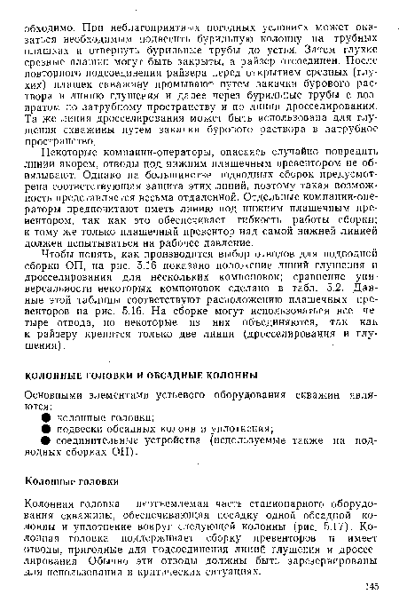 Колонная головка — неотъемлемая часть стационарного оборудования скважины, обеспечивающая посадку одной обсадной колонны и уплотнение вокруг следующей колонны (рис. 5.17). Колонная головка поддерживает сборку превенторов и имеет отводы, пригодные для подсоединения линий глушения и дросселирования. Обычно эти отводы должны быть зарезервированы для использования в критических ситуациях.