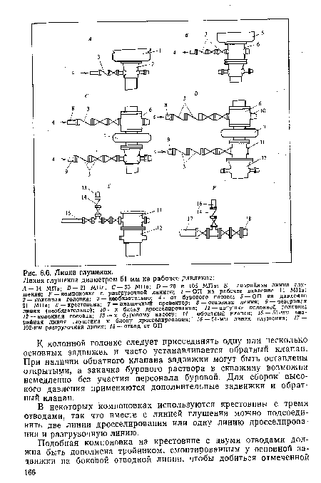 Могут ли стучать клапана