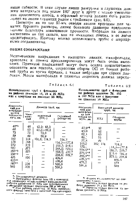 Несмотря на то что 51-мм отводы вполне пригодны для закачки бурового раствора, линии большего диаметра предпочтительны благодаря повышенной прочности. Вибрация на линиях нагнетания не так сильна, как на выкидных линиях, и ее легче предотвращать. Поэтому можно использовать трубы с шарнирными соединениями.