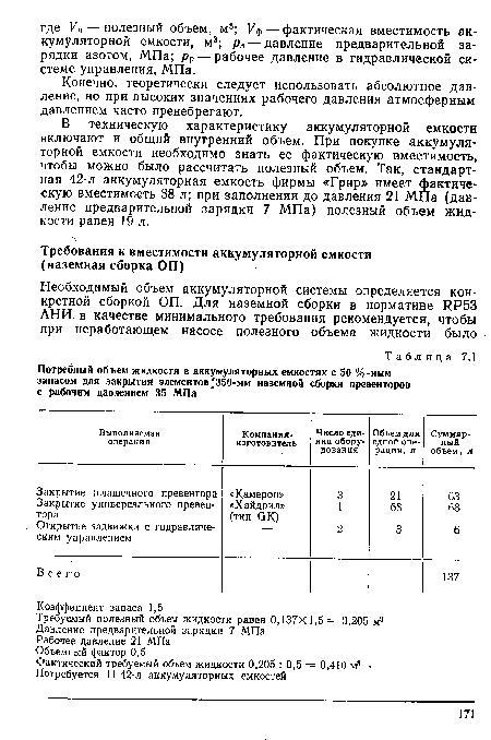 В техническую характеристику аккумуляторной емкости включают и общий внутренний объем. При покупке аккумуляторной емкости необходимо знать ее фактическую вместимость, чтобы можно было рассчитать полезный объем. Так, стандартная 42-л аккумуляторная емкость фирмы «Грир» имеет фактическую вместимость 38 л; при заполнении до давления 21 МПа (давление предварительной зарядки 7 МПа) полезный объем жидкости равен 19 л.