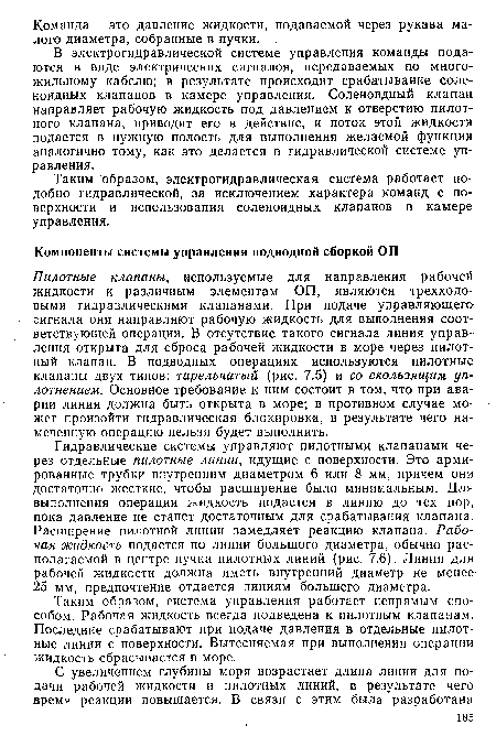 Пилотные клапаны, используемые для направления рабочей жидкости к различным элементам ОП, являются трехходовыми гидравлическими клапанами. При подаче управляющего сигнала они направляют рабочую жидкость для выполнения соответствующей операции. В отсутствие такого сигнала линия управления открыта для сброса рабочей жидкости в море через пилотный клапан. В подводных операциях используются пилотные клапаны двух типов: тарельчатый (рис. 7.5) и со скользящим уплотнением. Основное требование к ним состоит в том, что при аварии линия должна быть открыта в море; в противном случае может произойти гидравлическая блокировка, в результате чего намеченную операцию нельзя будет выполнить.