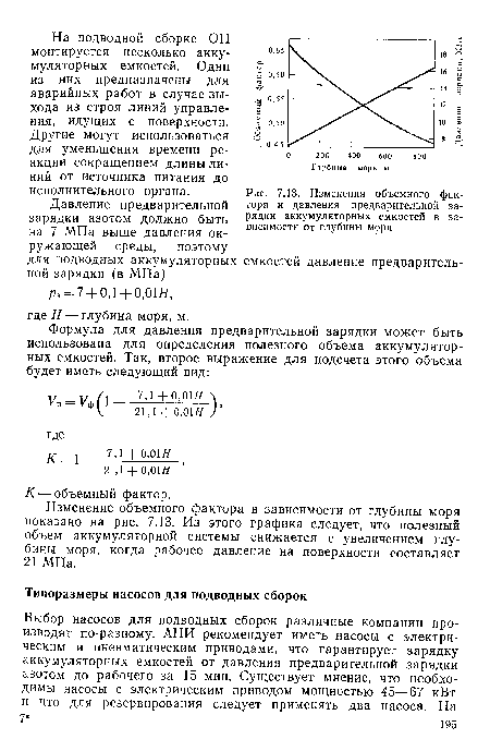 Изменения объемного фактора и давления предварительной зарядки аккумуляторных емкостей в зависимости от глубины моря