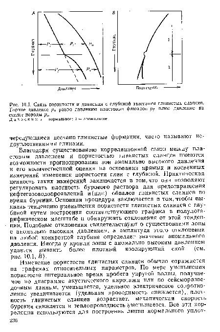 Благодаря существованию корреляционной связи между пластовым давлением и пористостью глинистых сланцев имеются возможности прогнозирования зон аномально высокого давления и его количественной оценки на основании прямых и косвенных измерений изменения пористости глин с глубиной. Практическая ценность таких измерений заключается в том, что они позволяют регулировать плотность бурового раствора для предотвращения нефтегазоводопроявлений и (или) обвалов глинистых сланцев во время бурения. Основная процедура заключается в том, чтобы выявить тенденцию уменьшения пористости глинистых сланцев с глубиной путем построения соответствующего графика в полулогарифмическом масштабе и обнаружить отклонения от этой тенденции. Подобные отклонения свидетельствуют о существовании зоны с аномально высоким давлением, а амплитуда этого отклонения на любой конкретной глубине определяет значение аномального давления. Иногда у кровли зоны с аномально высоким давлением удается выявить более плотный изолирующий слой (см. рис. 10.1, В).