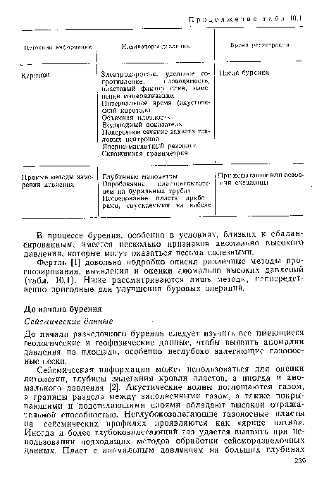 В процессе бурения, особенно в условиях, близких к сбалансированным, имеется несколько признаков аномально высокого давления, которые могут оказаться весьма полезными.