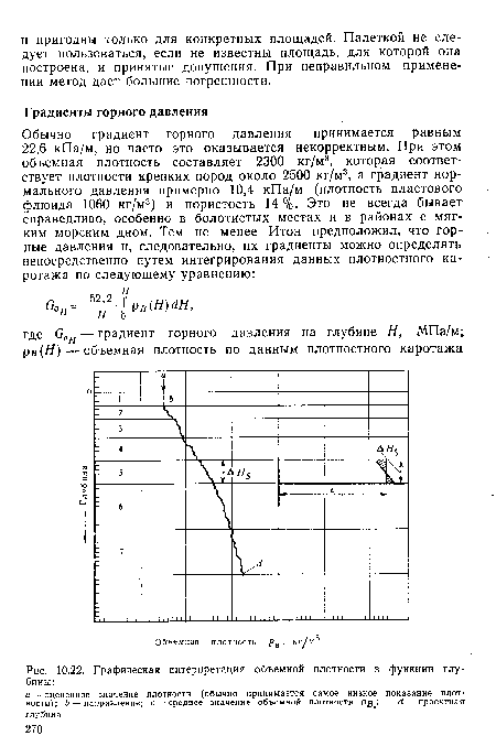 Графическая интерпретация объемной плотности в функции глубины