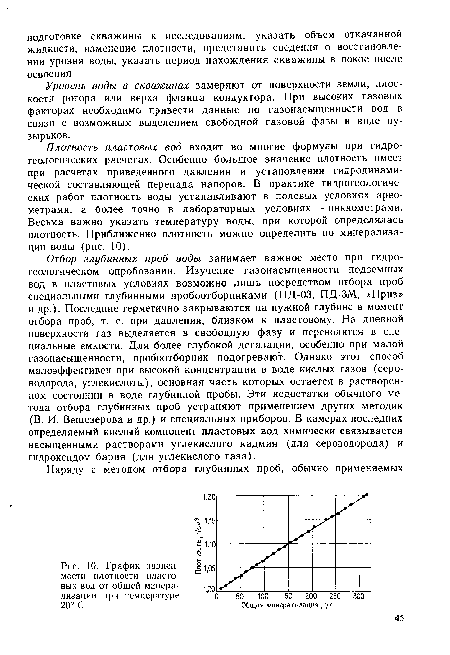 Плотность пластовых вод входит во многие формулы при гидрогеологических расчетах. Особенно большое значение плотность имеет при расчетах приведенного давления и установлении гидродинамической составляющей перепада напоров. В практике гидрогеологических работ плотность воды устанавливают в полевых условиях ареометрами, а более точно в лабораторных условиях — пикнометрами. Весьма важно указать температуру воды, при которой определялась плотность. Приближенно плотность можно определить по минерализации воды (рис. 10).