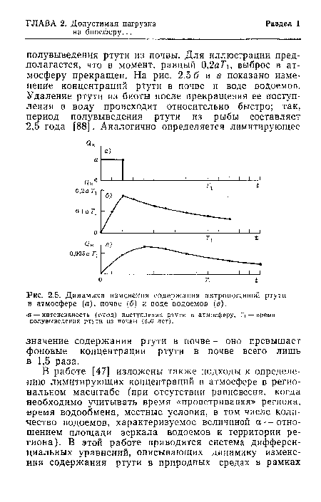 Динамика изменения содержания антропогенной ртути в атмосфере (а), почве (б) и воде водоемов (в).