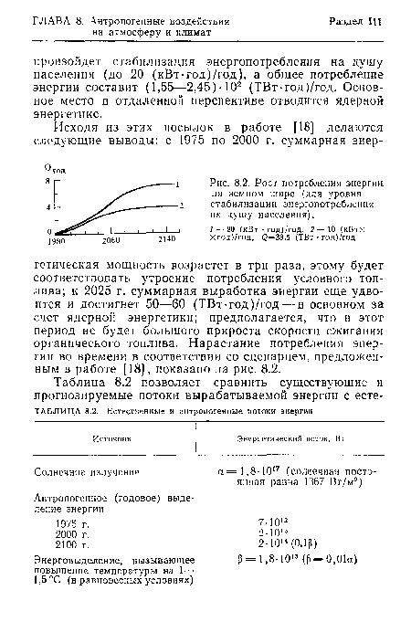 Рост потребления энергии на земном шаре (для уровня стабилизации энергопотребления на душу населения).