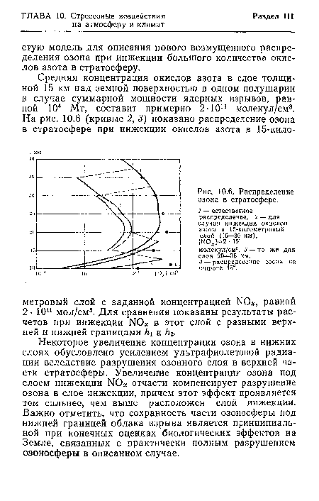 Распределение озона в стратосфере.