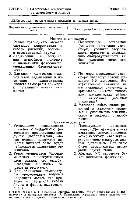 Примечания. 1. Особенно сильные эффекты будут наблюдаться в тропических и полярных широтах. 2. Указанные поражения будут развиваться на фоне мощного лучевого поражения экосистем.