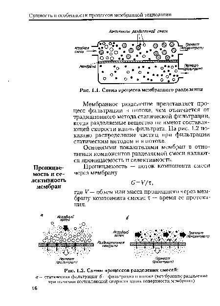 Настройка контент фильтрации в школе ростелеком