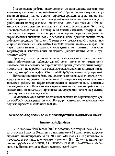 В Восточном Донбассе в 2000 г. остались действующими 21 шахта, строятся 3 шахты. Закрыты и затапливаются 18 шахт, всего запроектировано ликвидировать более 30 шахт. Многие из них расположены в городах и крупных шахтерских поселках. В г. Донецке, например, ликвидируются 4 из 5 шахт, в г. Шахты 5 шахт из 7 намечены к закрытию, в г. Новошахтинске будут закрыты все 9 шахт.