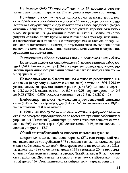 На породном отвале бывшей шх. им.Фрунзе на расстоянии 500 м от отвала (в эту зону попадает и жилая зона) в течение 1991-1994 гг. уменьшались во времени концентрации (в мг/м3): диоксида серы -от 0,38 до 0,08; оксида азота - от 0,18 до 0,03; сероводорода - от 0,6 до 0,09 (ПДК = 0,008); оксида углерода - от 12,5 до 0 (ПДК = 5).