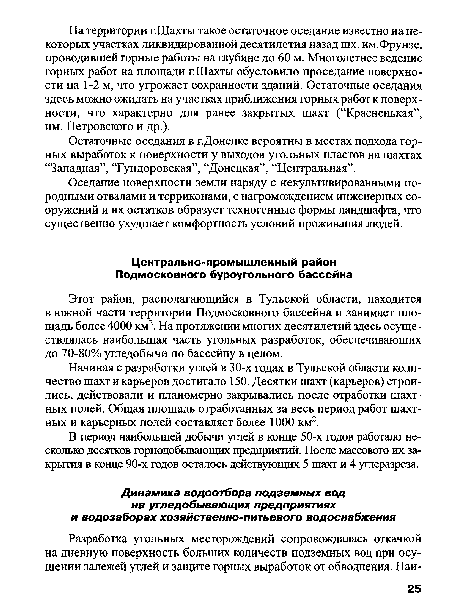 Остаточные оседания в г.Донецке вероятны в местах подхода горных выработок к поверхности у выходов угольных пластов на шахтах “Западная”, “Гундоровская”, “Донецкая”, “Центральная”.