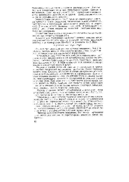 В последние годы особенно для очистки от сероводорода природного газа, широко применяют адсорбционные методы на цеолитах, наиболее эффективные из них СаА. Адсорбция протекает под давлением от 1,7—5 МПа и обеспечивает остаточное содержание сероводорода около 2 мг/м3.