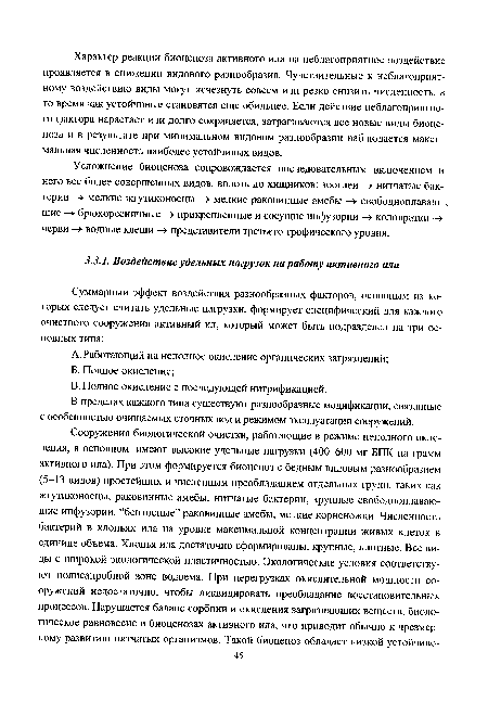 В пределах каждого типа существуют разнообразные модификации, связанные с особенностью очищаемых сточных вод и режимом эксплуатации сооружений.