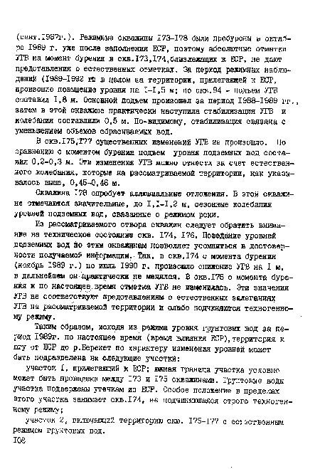 В скв.175,177 существенных изменений УГВ не произошло. По сравнению с моментом бурения подъем уровня подземных вод составил 0,2-0,3 м. Эти изменения УГВ можно отнести за счет естественного колебания, которые на рассматриваемой территории, как указывалось выше, 0,45-0,48 м.