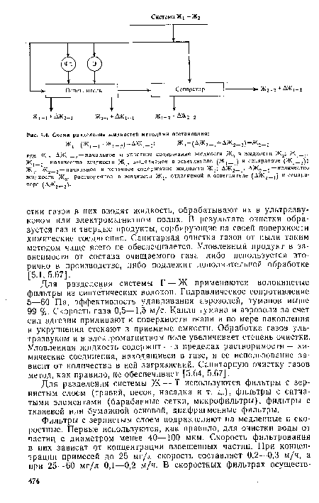 Схема разделения жидкостей методами отстаивания