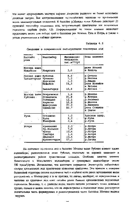 На состояние подземных вод в бассейне Москвы выше Рублево влияют также водозаборы, расположенные ниже Рублево, поскольку их воронки занимают в рассматриваемом районе существенные площади. Особенно заметно влияние Химкинского и Московского водозаборов с суммарным водоотбором около 500 тыс.мэ/сутки. Установлено, что восточнее меридиана Звенигорода избыточные напоры артезианских вод практически полностью сработаны. Эго привело к инверсии балансовой структуры потока подземных вод в карбоне: если ранее артезианские воды разгружались в Москву-реку и в ее притоки, то .сейчас, наоборот, из поверхностных и частично из грунтовых вод идет питайие ранее бывших артезианскими водоносных горизонтов. Величину, т. е. расходы воды, такого питания установить точно довольно трудно, однако в целом понятно, что на инфильтрацию в подземные воды расходуется значительная часть формируемых в рассматриваемой части бассейна Москвы водных есурсов.