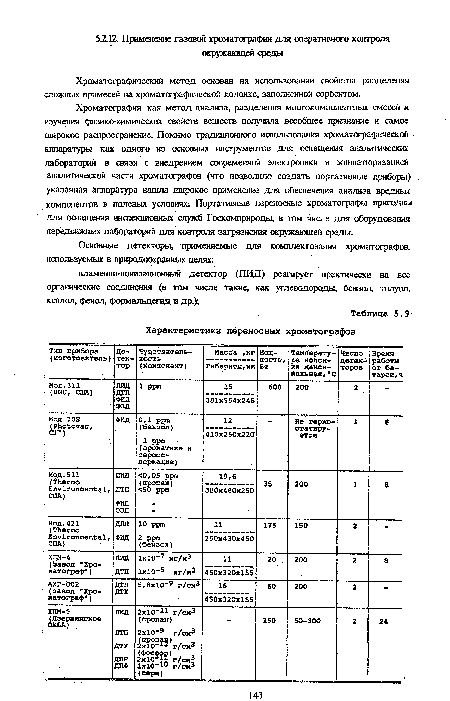 Хроматография как метод анализа, разделения многокомпонентных смесей и изучения физико-химических свойств веществ получила всеобщее признание и самое широкое распространение. Помимо традиционного использования хроматографической аппаратуры как одного из основных инструментов для оснащения аналитических лабораторий в связи с внедрением современной электроники и миниатюризацией аналитической часта хроматографов (что позволило создать портативные приборы) указанная аппаратура нашла широкое применение для обеспечения анализа вредных компонентов в полевых условиях. Портативные переносные хроматографы пригодны для оснащения инспекционных служб Госкомприроды, в том числе для оборудования передвижных лабораторий для кошроля загрязнения окружающей среды.