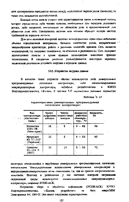 Что образует совокупность всех файлов и модулей программы