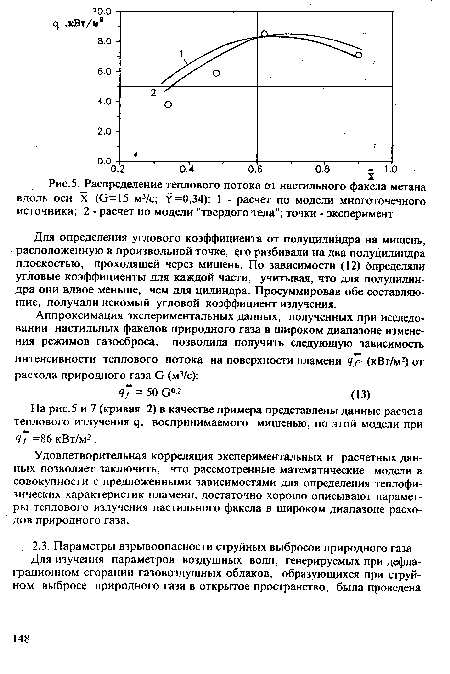 Распределение теплового потока от настильного факела метана вдоль оси X (0=15 м3/с; У =0,34)