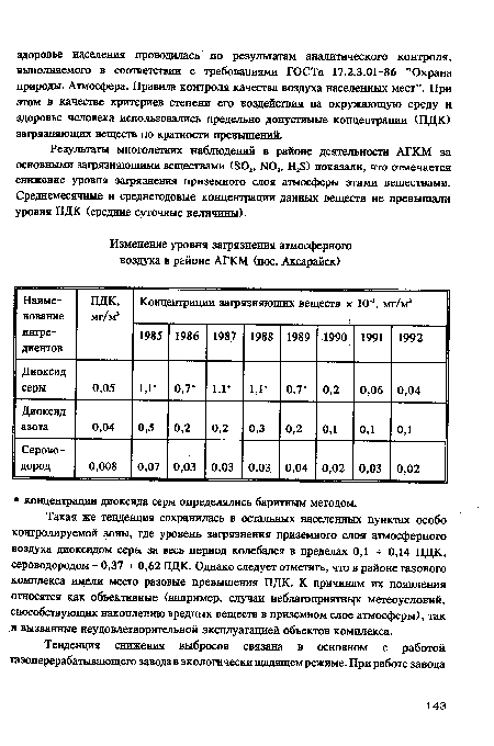 Результаты многолетних наблюдений в районе деятельности АГКМ за основными загрязняющими веществами (802, Ж)2, Н28) показали, что отмечается снижение уровня загрязнения приземного слоя атмосферы этими веществами. Среднемесячные и среднегодовые концентрации данных веществ не превышали уровня ПДК (средние суточные величины).